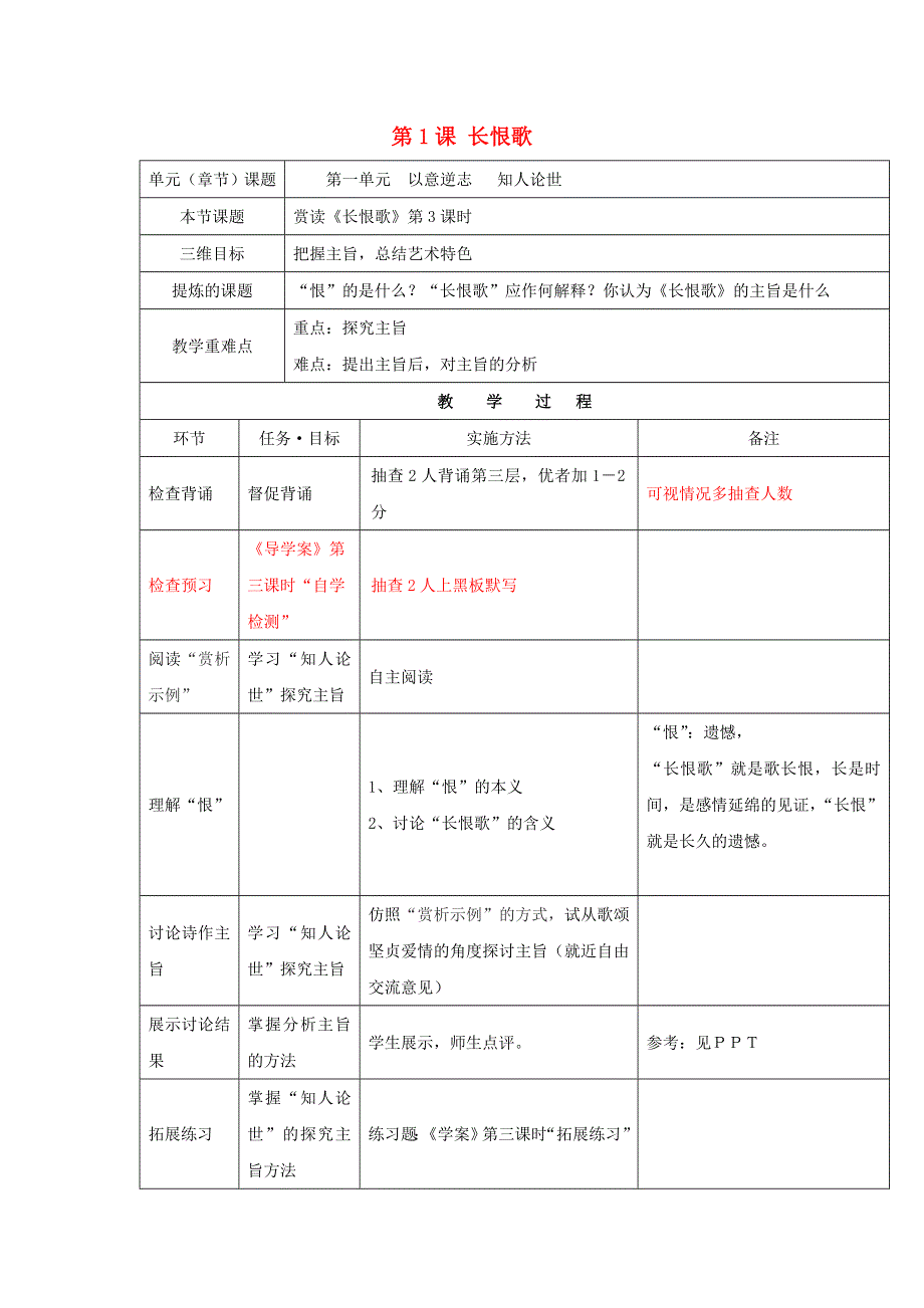 陕西省安康市石泉县高中语文 第一单元 以意逆志知人论世 第1课 长恨歌教案2 新人教版选修中国古代诗歌散文鉴赏.doc_第1页