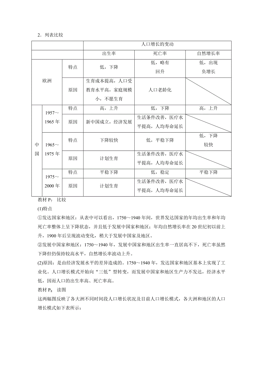 《创新设计课堂讲义》2016-2017学年高中地理（中图版必修2）课时作业 第一章 人口的增长、迁移与合理容量 章末整合 WORD版含答案.docx_第2页