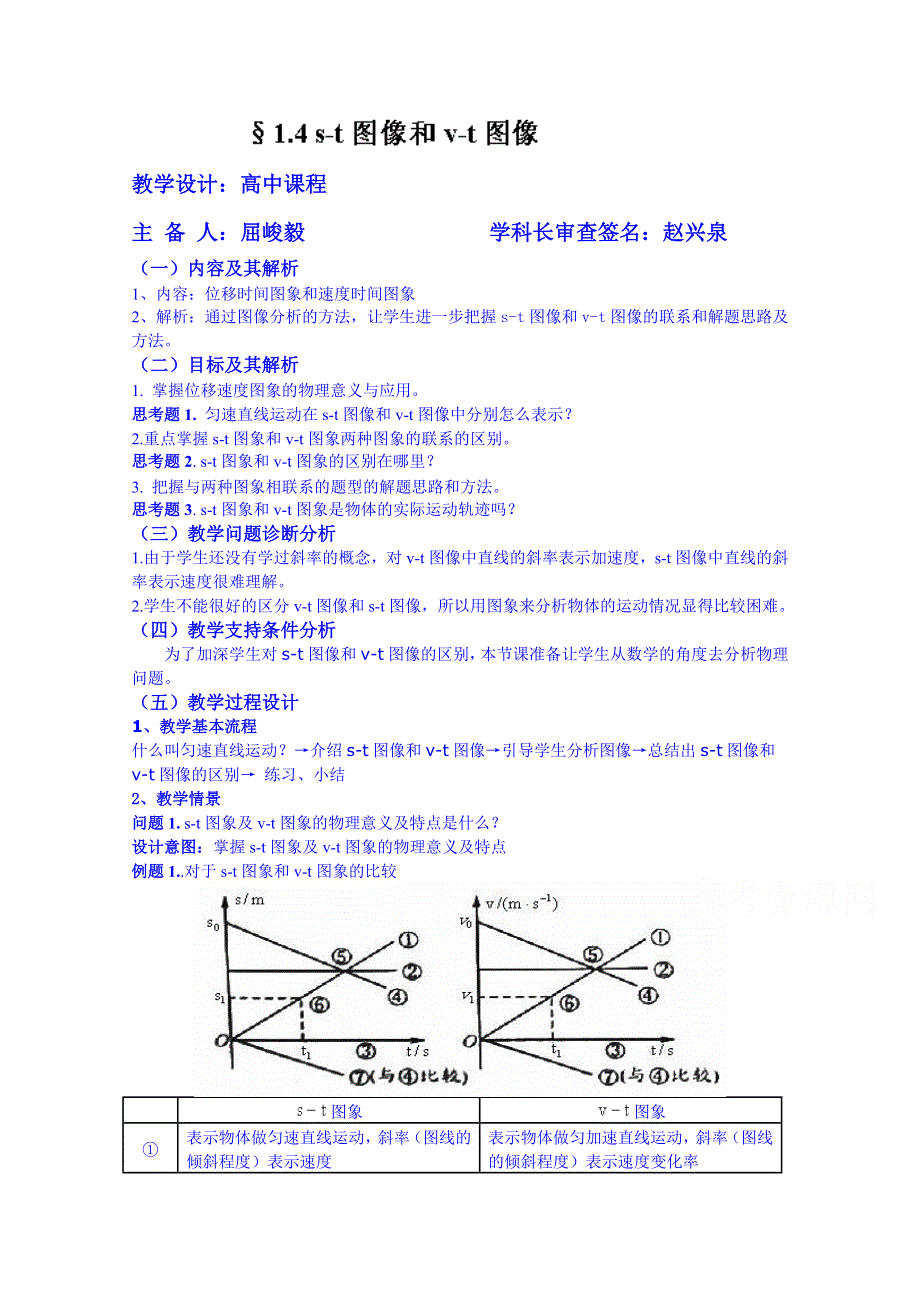 云南省德宏州潞西市芒市中学2014-2015学年高中物理教案必修一 1.4S-T图像和V-T图像.doc_第1页