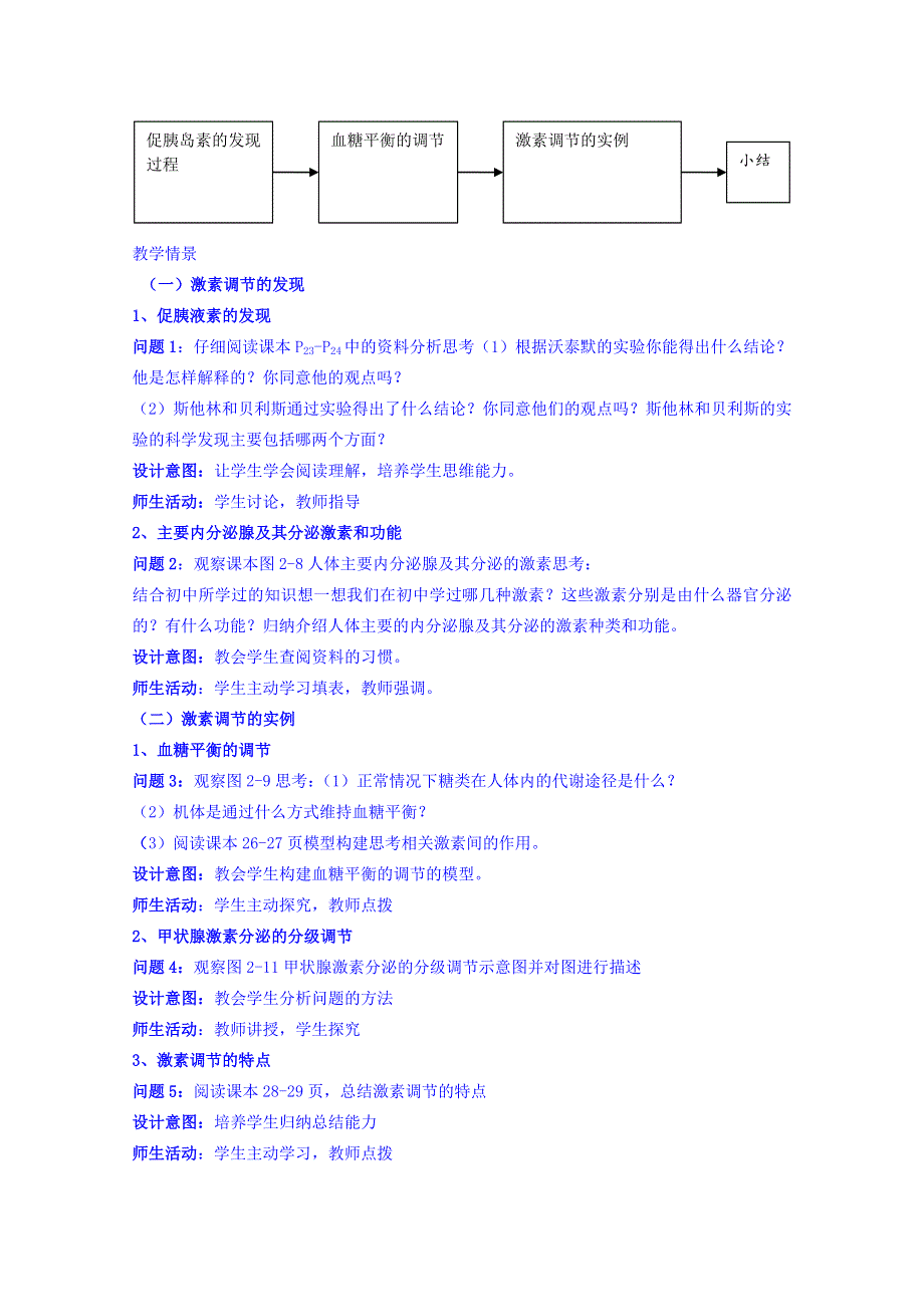 云南省德宏州潞西市芒市中学2014-2015学年高中生物必修三教案 2.2通过激素调节.doc_第2页