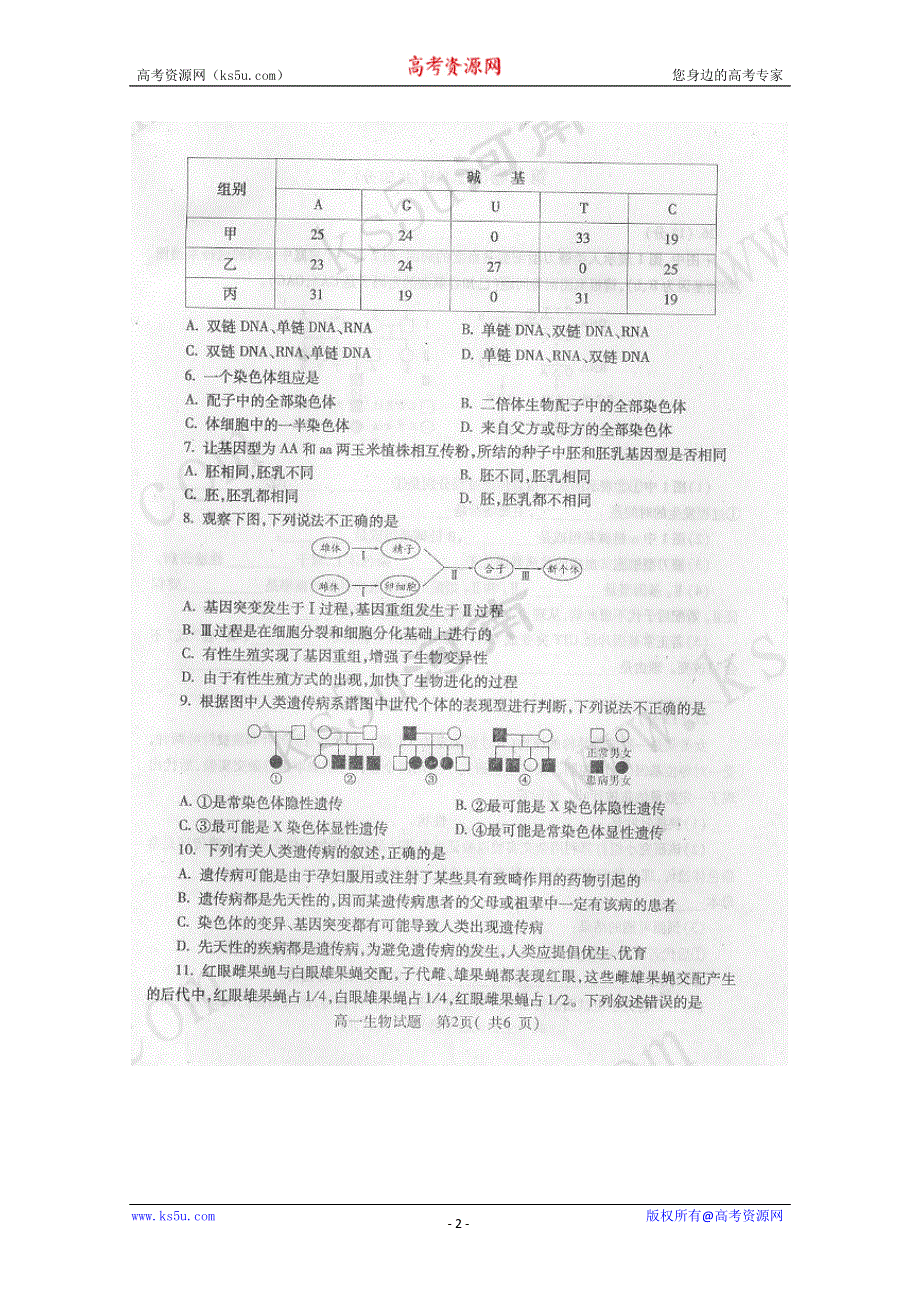 2010信阳市高一下学期期末调研（生物）扫描版.doc_第2页