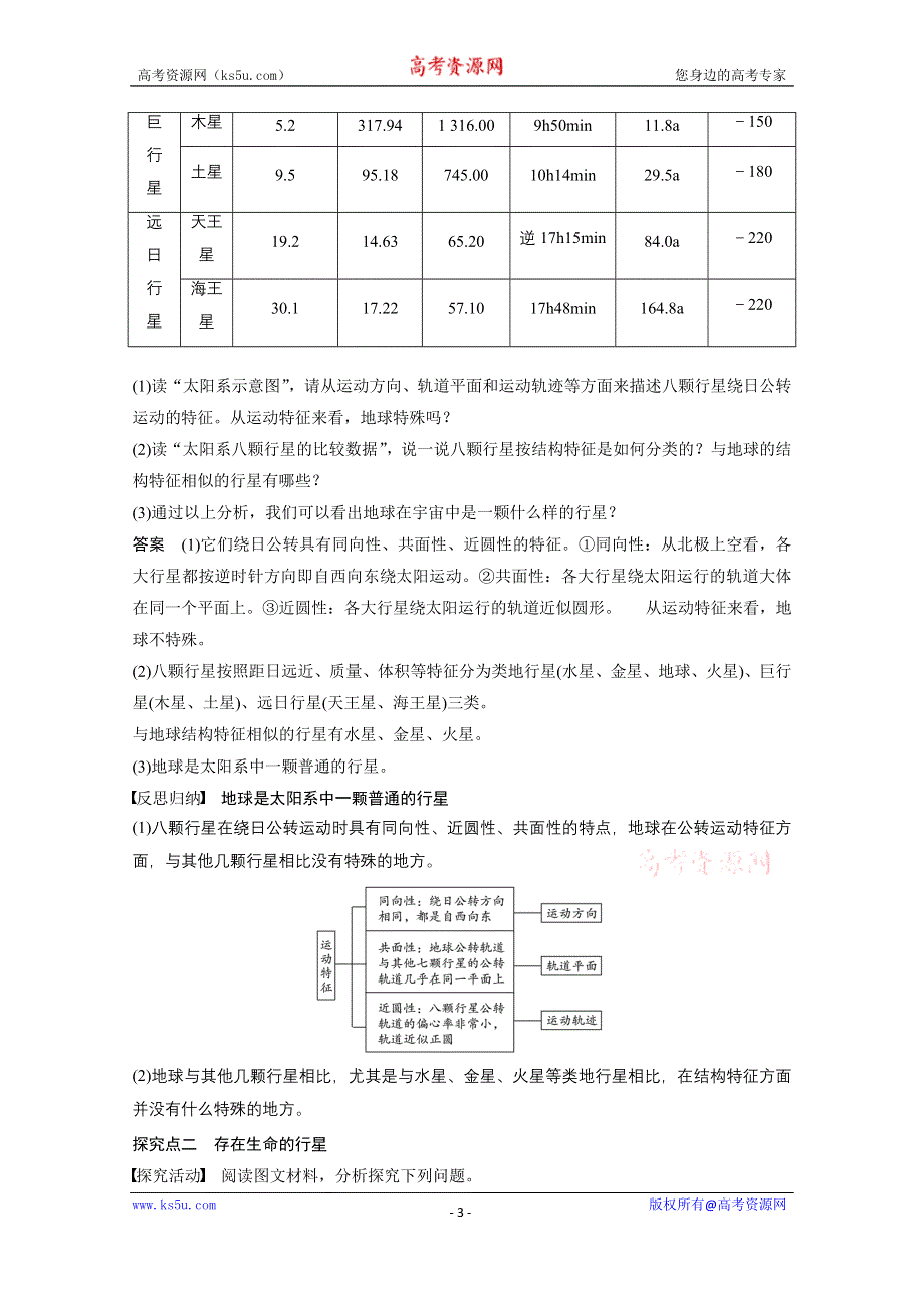 《创新设计课堂讲义》2016-2017学年高中地理（中图版必修一）课时作业 第一章 宇宙中的地球 第一节 WORD版含答案.docx_第3页