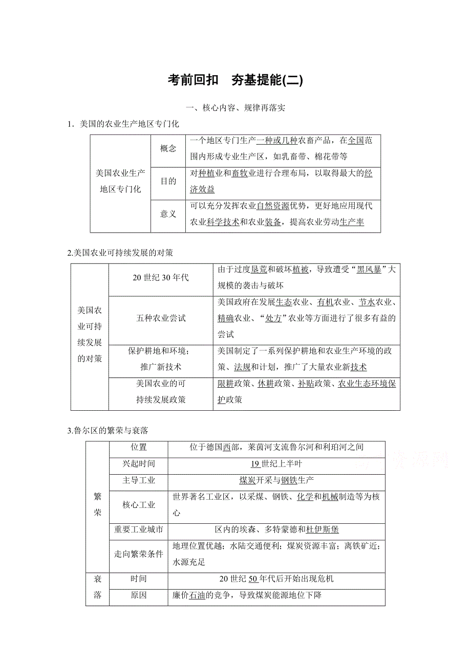 《创新设计课堂讲义》2016-2017学年高中地理（湘教版必修3）配套文档：考前回扣 夯基提能（二） WORD版含答案.docx_第1页