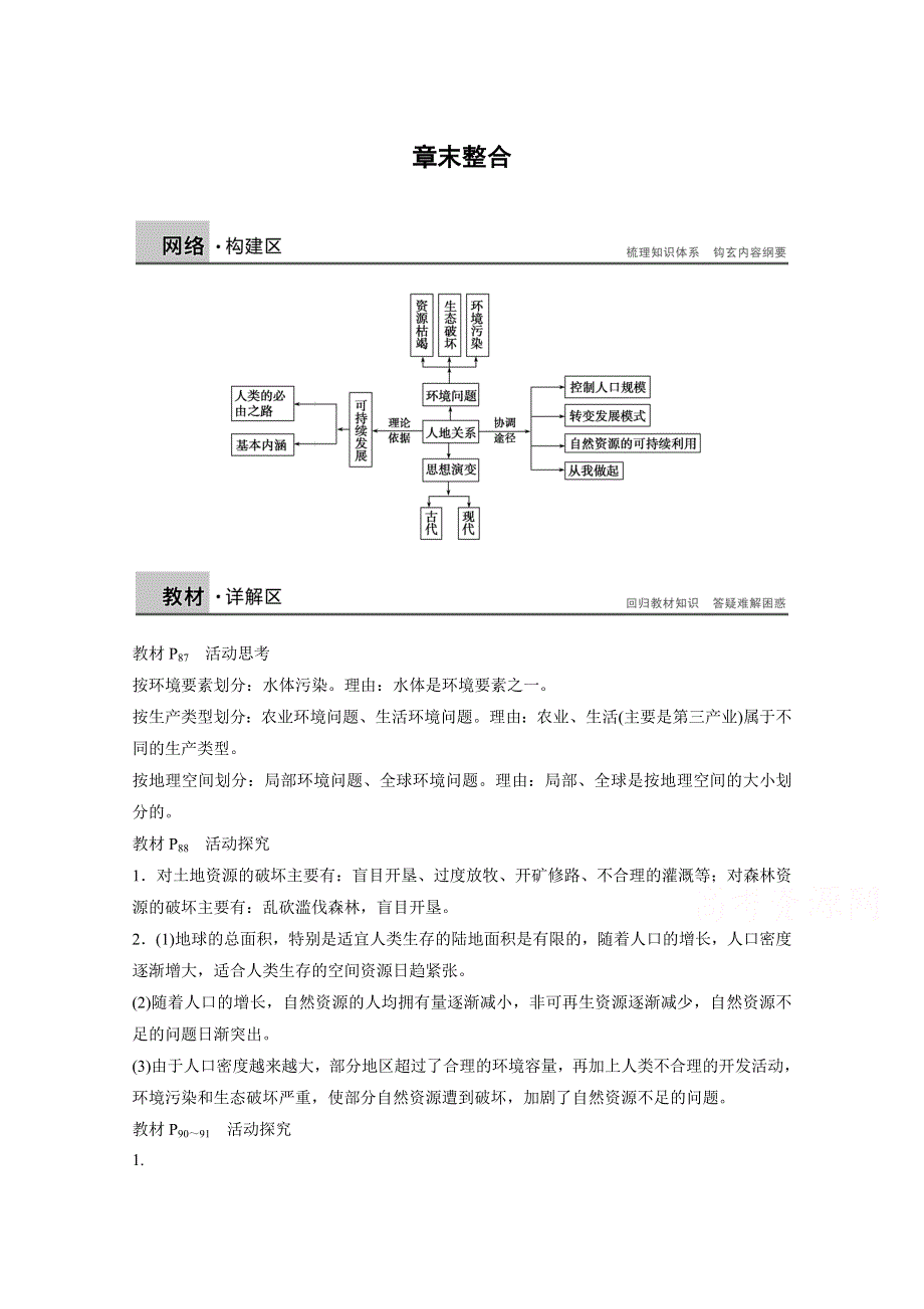 《创新设计课堂讲义》2016-2017学年高中地理（湘教版必修2）课时作业 第四章 人类与地理环境的协调发展 章末整合 WORD版含答案.docx_第1页