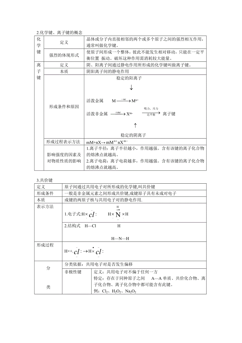 云南省德宏州潞西市芒市中学高三化学一轮复习学案：5.3化学键(第I课时）.doc_第2页