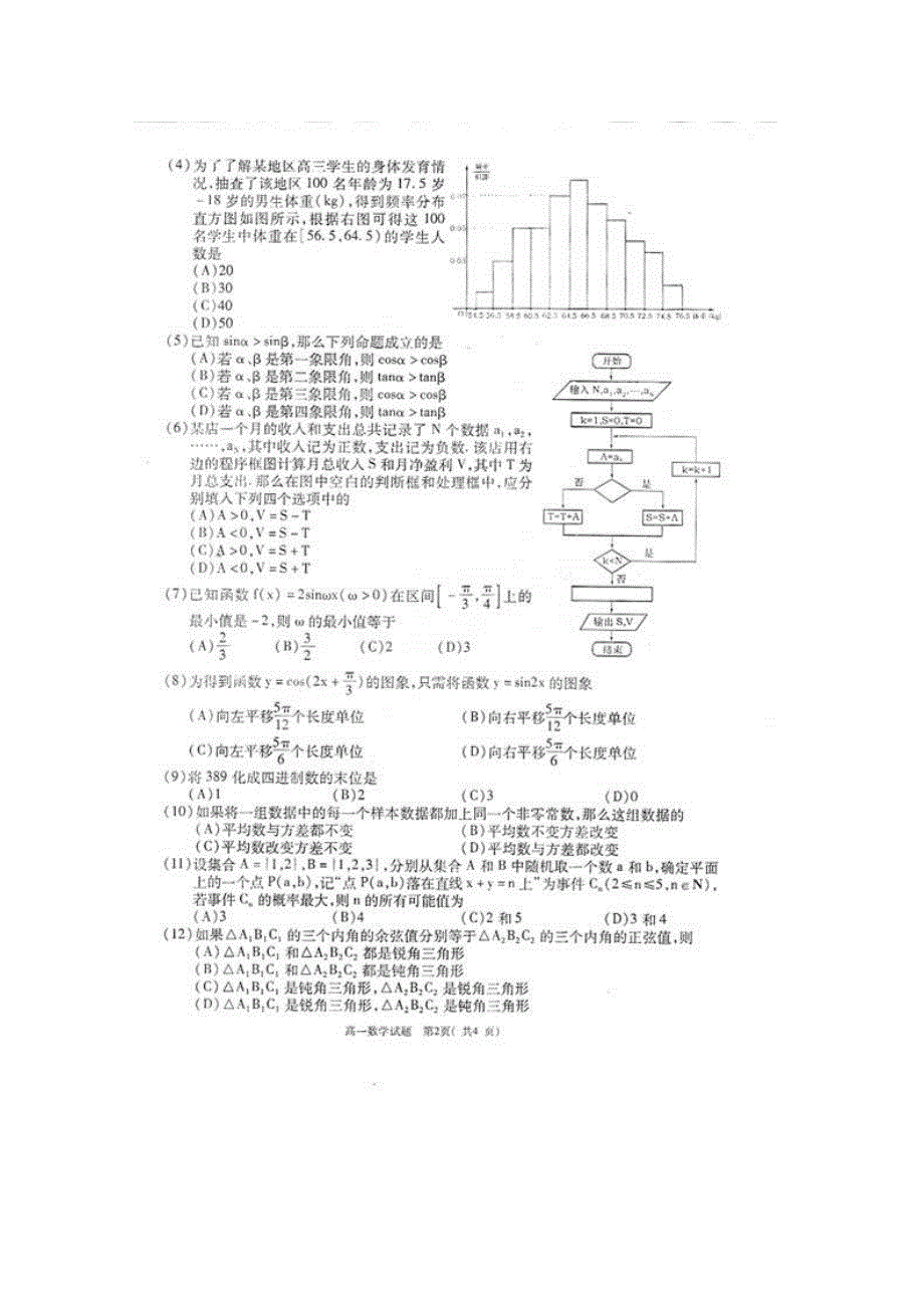 2010商丘市高一下学期期末考试（数学）扫描版.doc_第2页