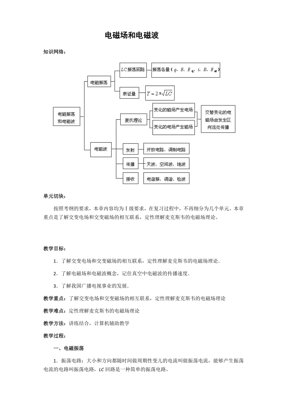 2010届高三第一轮复习学案17——电磁场和电磁波.doc_第1页