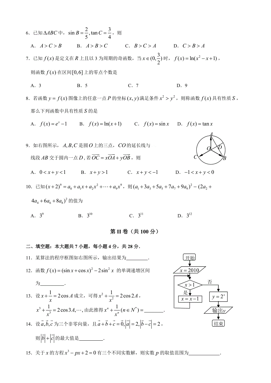 2010学年浙江省第一次五校联考试题 数学理.doc_第2页