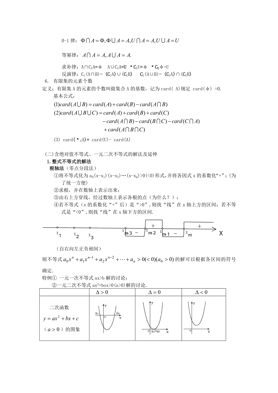 2010届高考数学基础知识总结精华版（75页精美WORD版）.doc_第3页