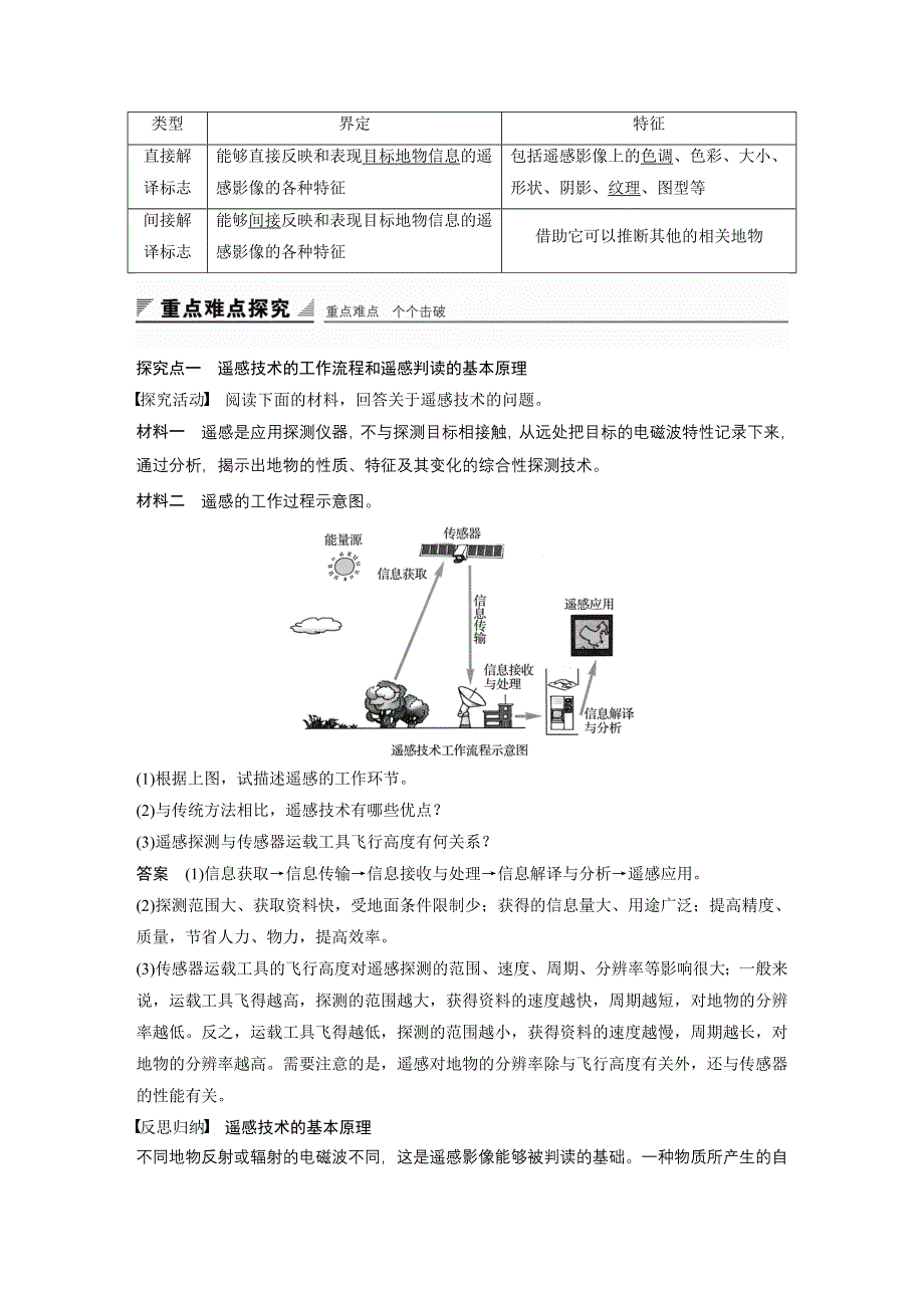 《创新设计课堂讲义》2016-2017学年高中地理（鲁教版必修一）配套文档：第四单元 单元活动 WORD版含答案.docx_第2页