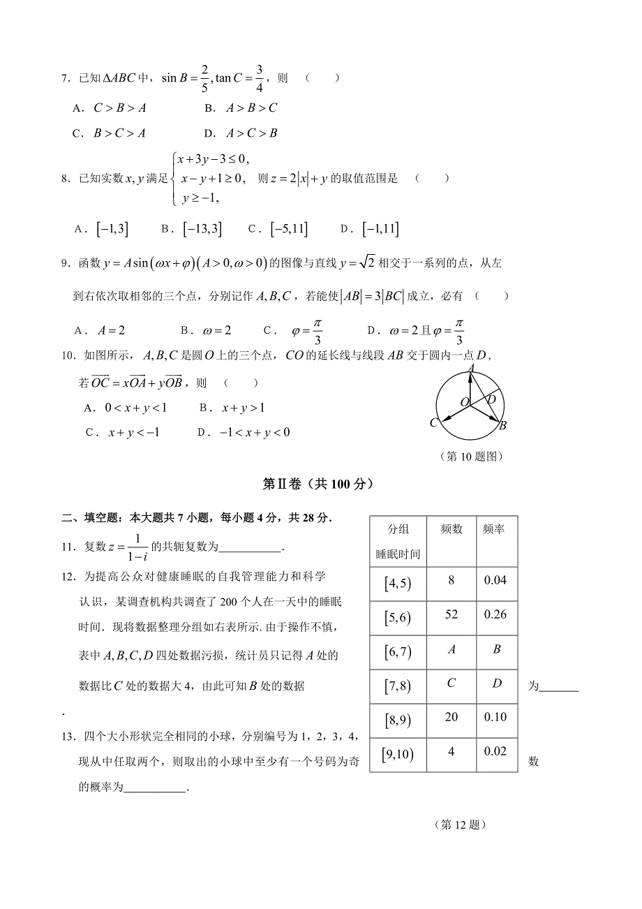 2010学年浙江省第一次五校联考试题 数学文.doc_第2页