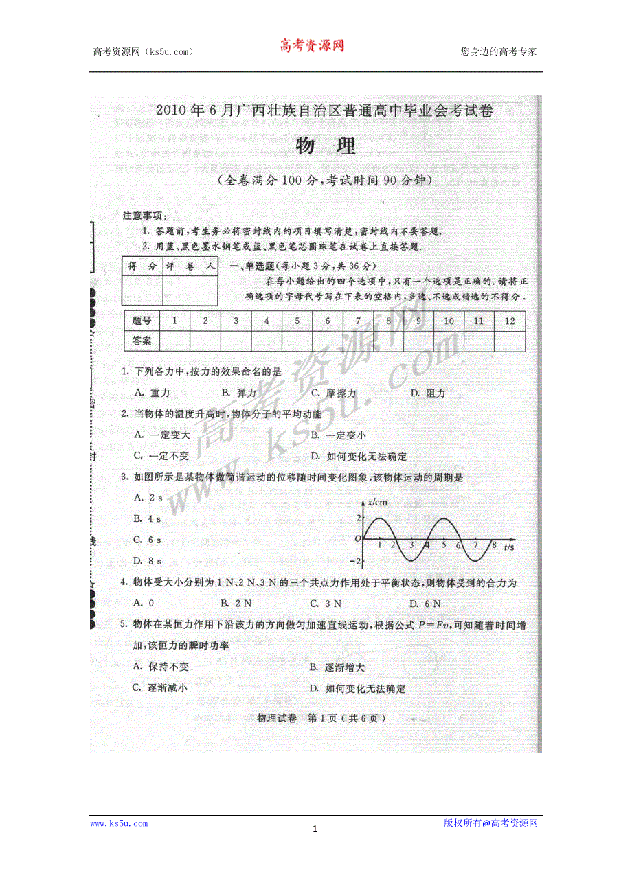 2010年6月广西壮族自治区普通高中毕业会考试卷（物理）扫描版.doc_第1页