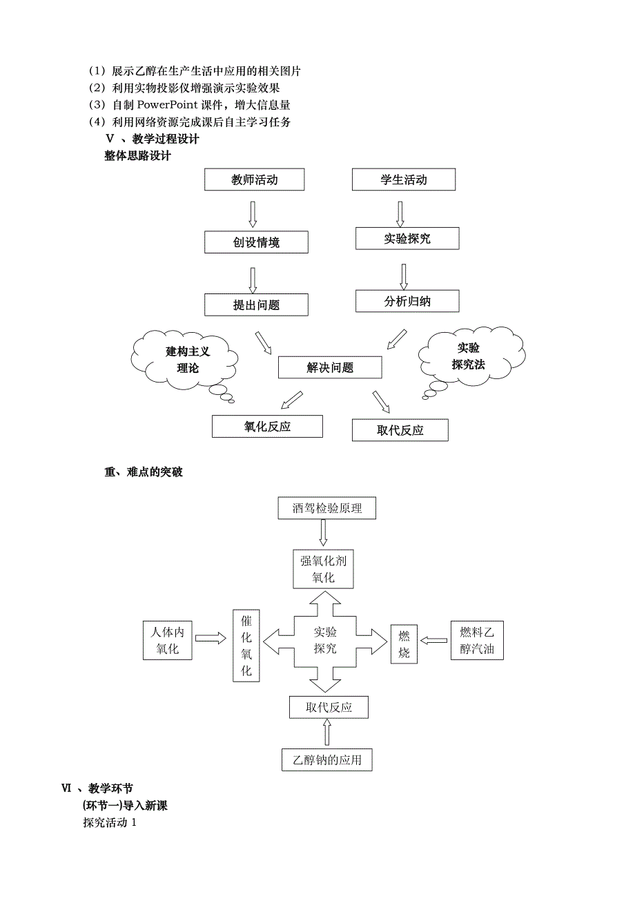 2010年全国高中化学优质课观摩评比暨教学改革研讨会说课稿（ 吉林 王永波）.doc_第2页