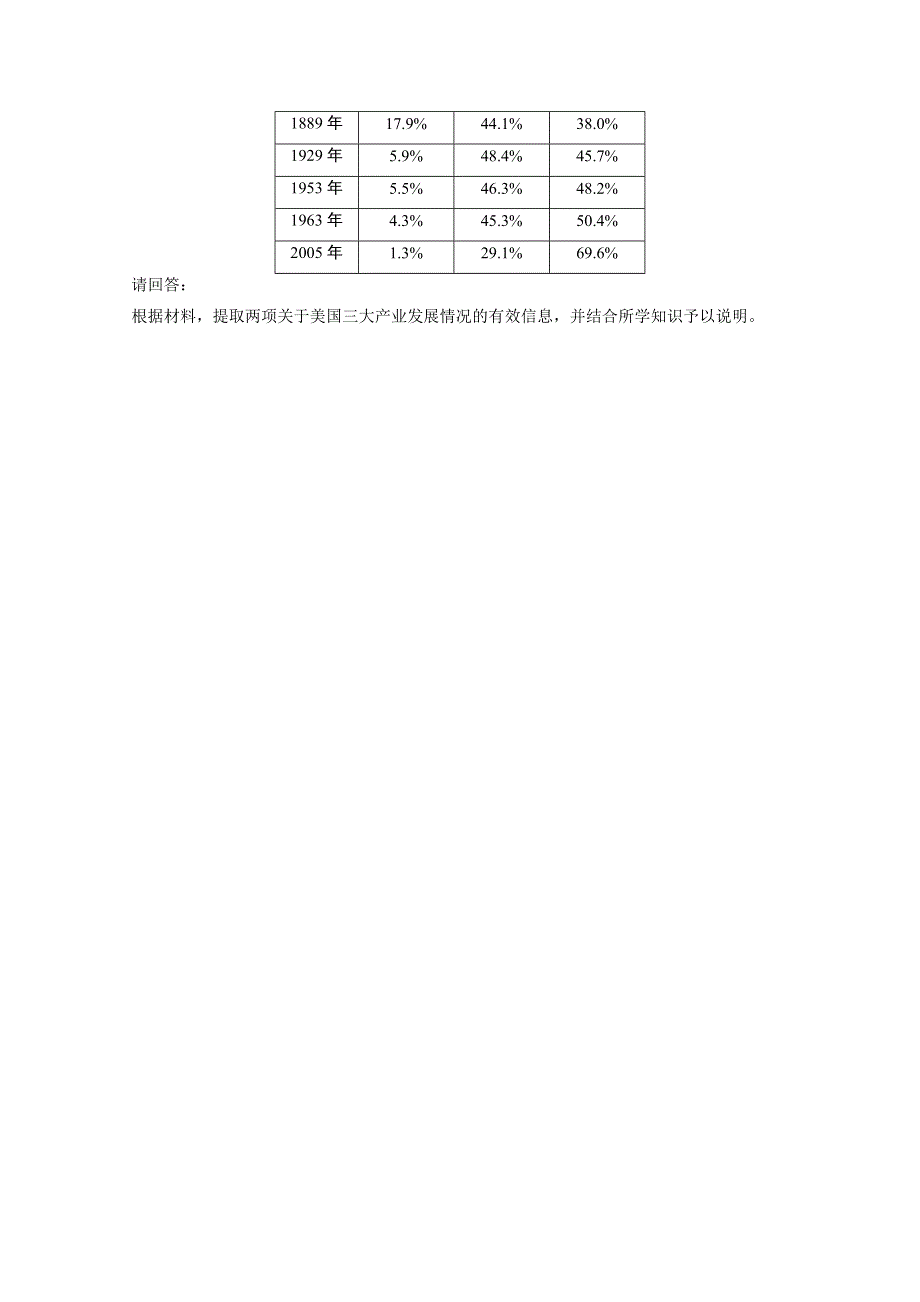 《加练半小时》2018年高考历史（江苏专用）一轮复习考点强化练 第37练 WORD版含答案.doc_第3页