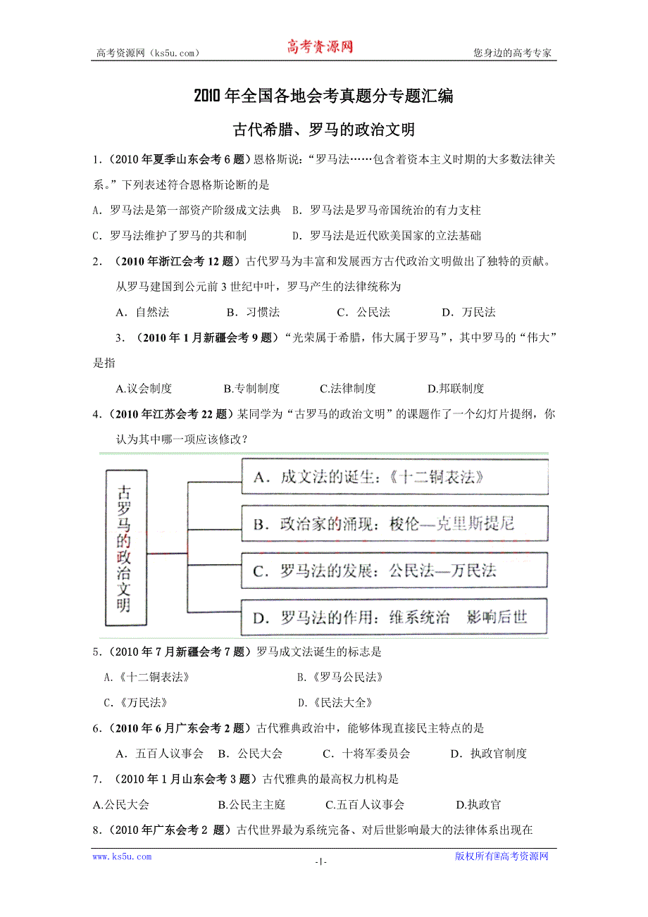 2010年全国各地学业水平考试真题汇编必修一：古代希腊、罗马的政治文明.doc_第1页