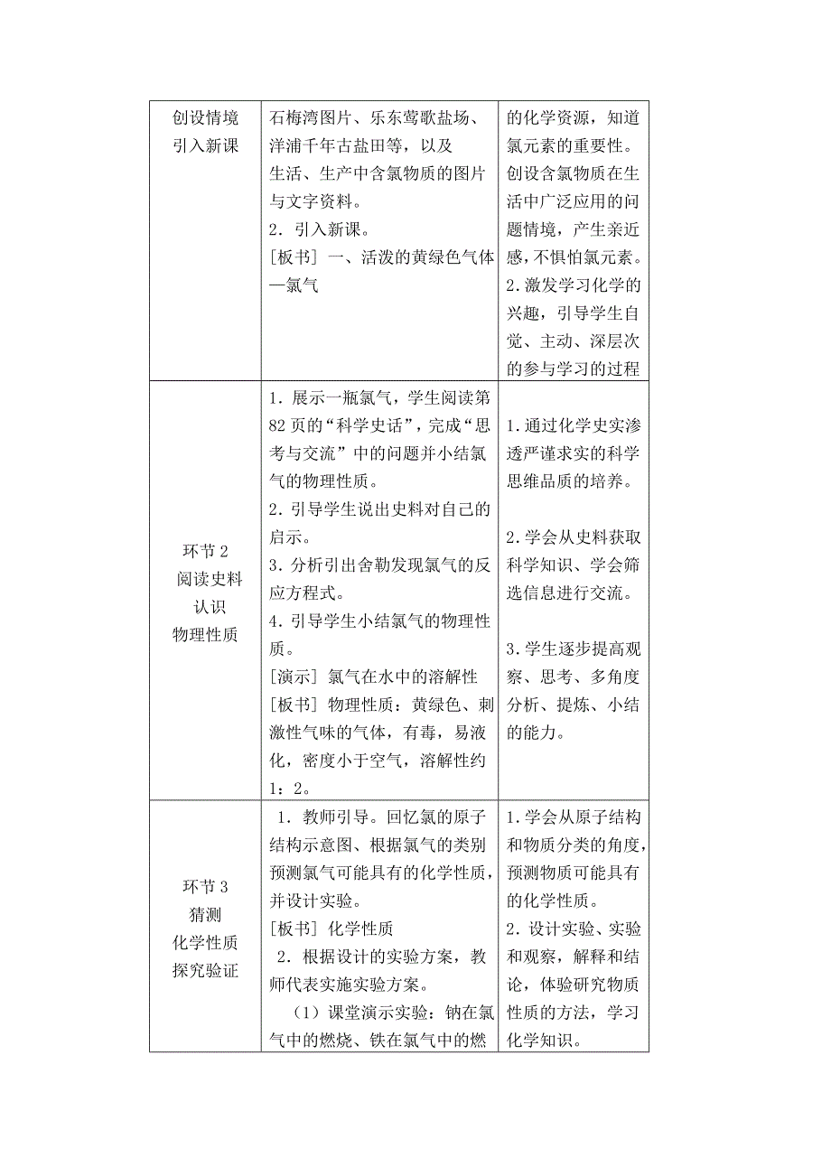 2010年全国高中化学优质课观摩评比暨教学改革研讨会说课稿（海南 苏玉容）.doc_第2页