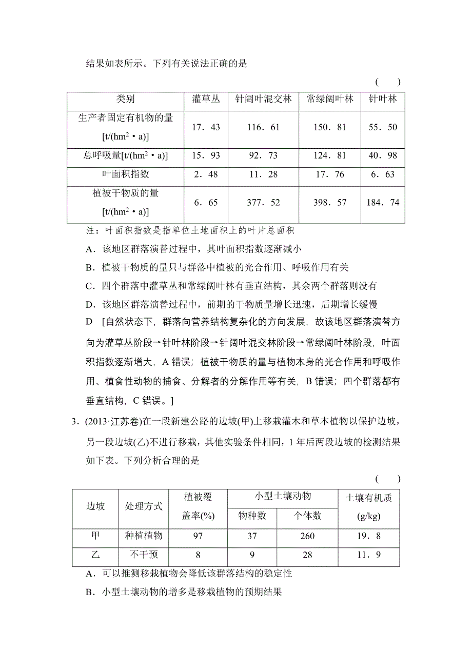 《创新大课堂》2015高考生物（人教版）一轮随堂考情体验：3-9-28 群落的结构和演替.doc_第2页