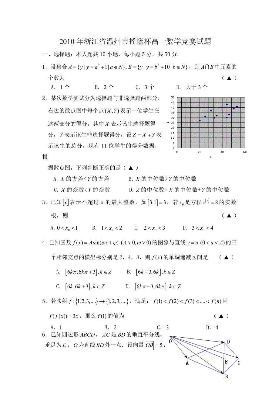 2010年温州市摇篮杯高一数学竞赛试题.doc_第1页