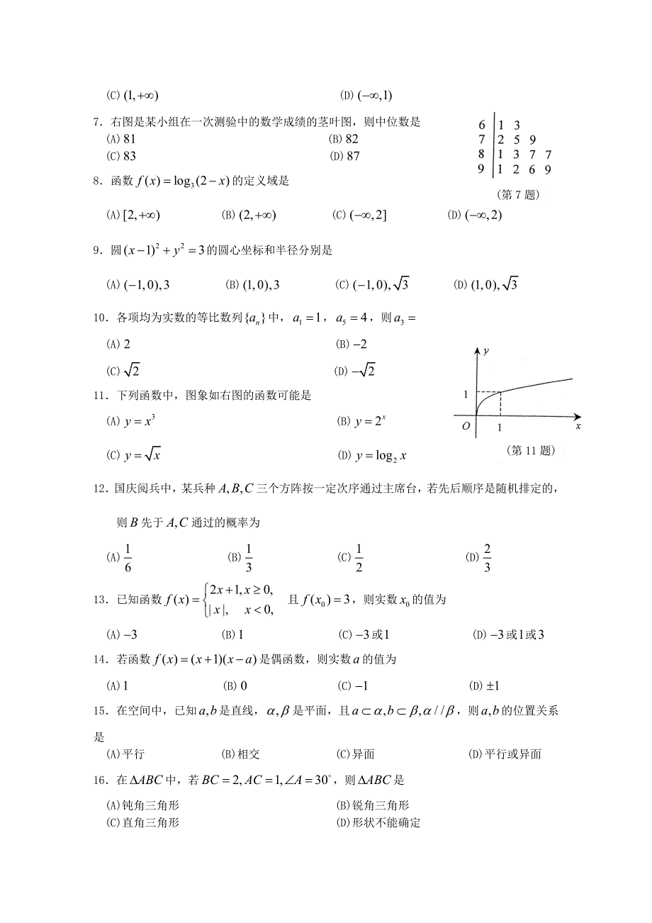 2010年浙江省普通高中会考数学试卷（电子版有答案）.doc_第2页