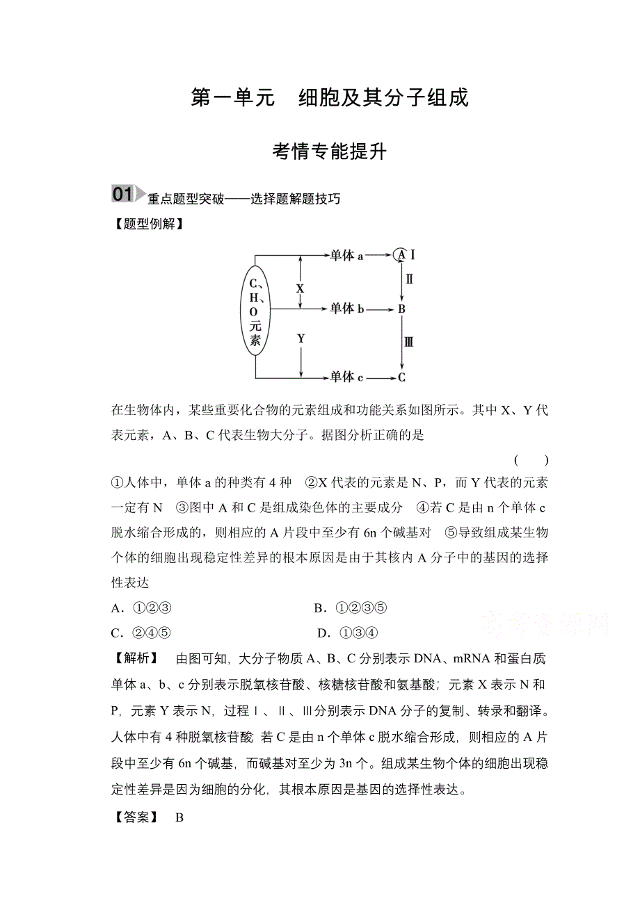 《创新大课堂》2015高考生物（人教版）大一轮总复习随堂考情体验 考情专能提升 第一单元 细胞及其分子组成.doc_第1页