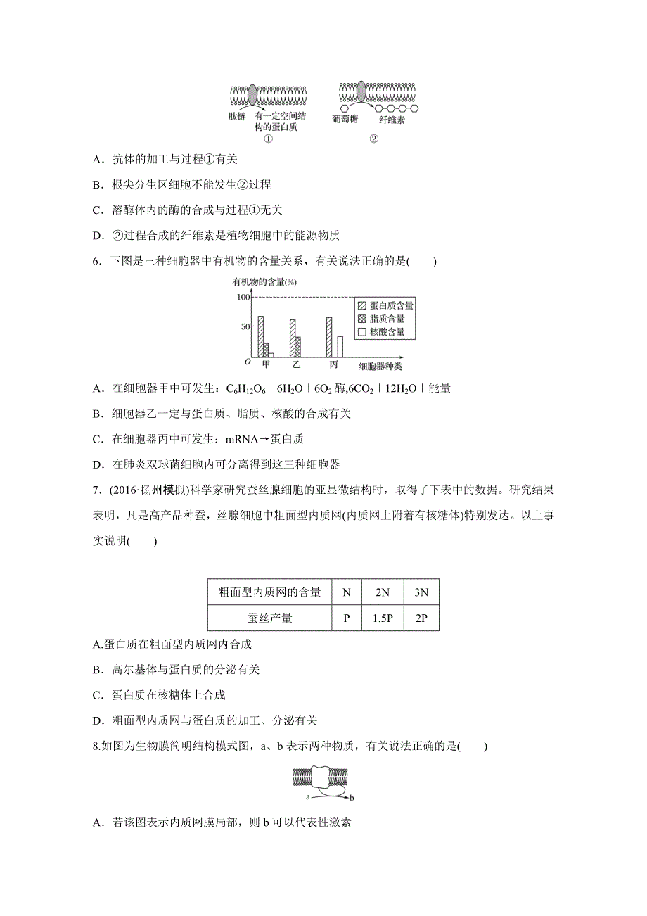 《加练半小时》2018年高考生物（人教版江苏专用）一轮复习 第10练 WORD版含解析.doc_第2页