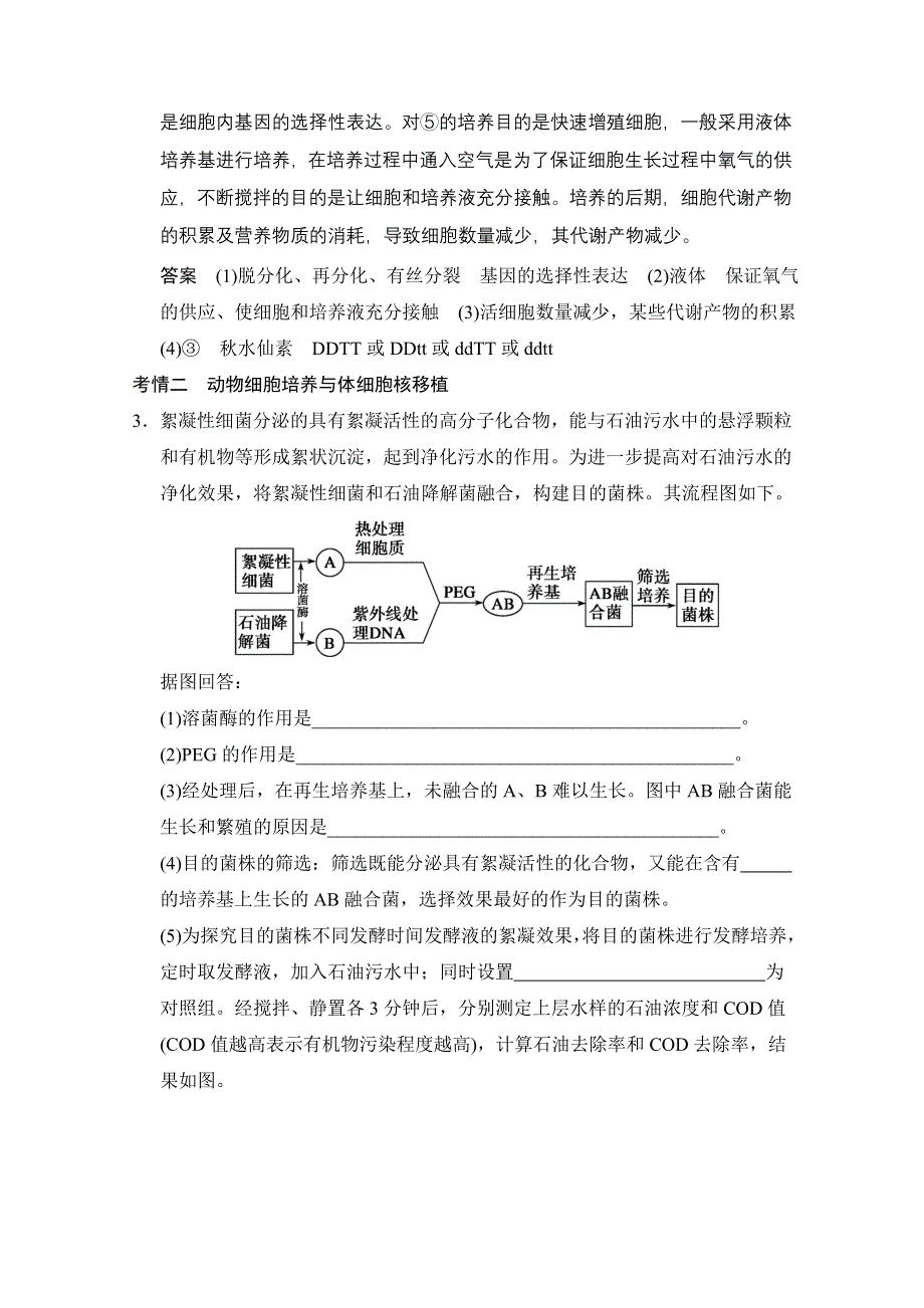 《创新大课堂》2015高考生物（人教版）大一轮总复习随堂考情体验 选修三 现代生物科技专题 细胞工程.doc_第2页