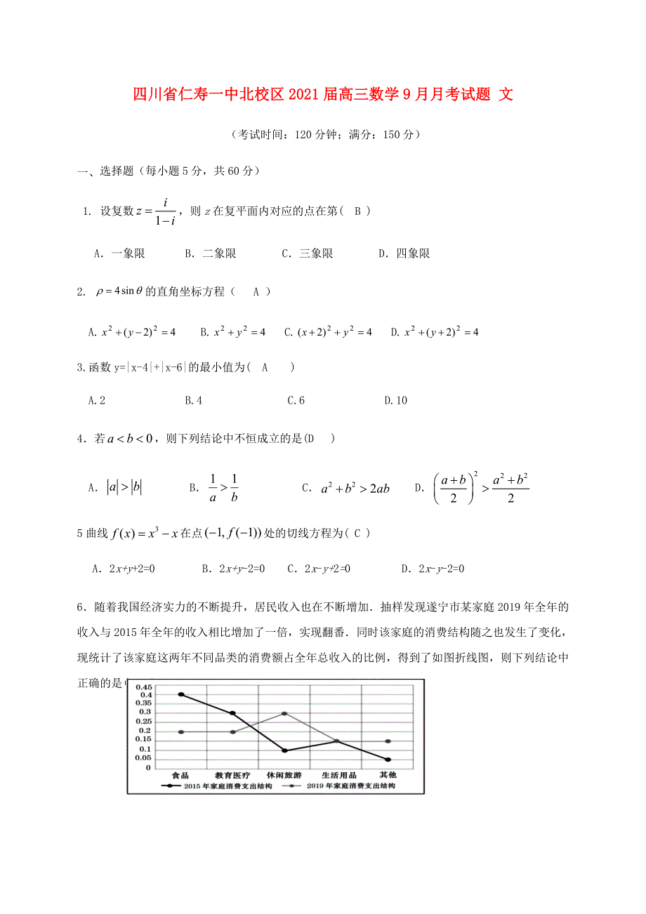 四川省仁寿一中北校区2021届高三数学9月月考试题 文.doc_第1页