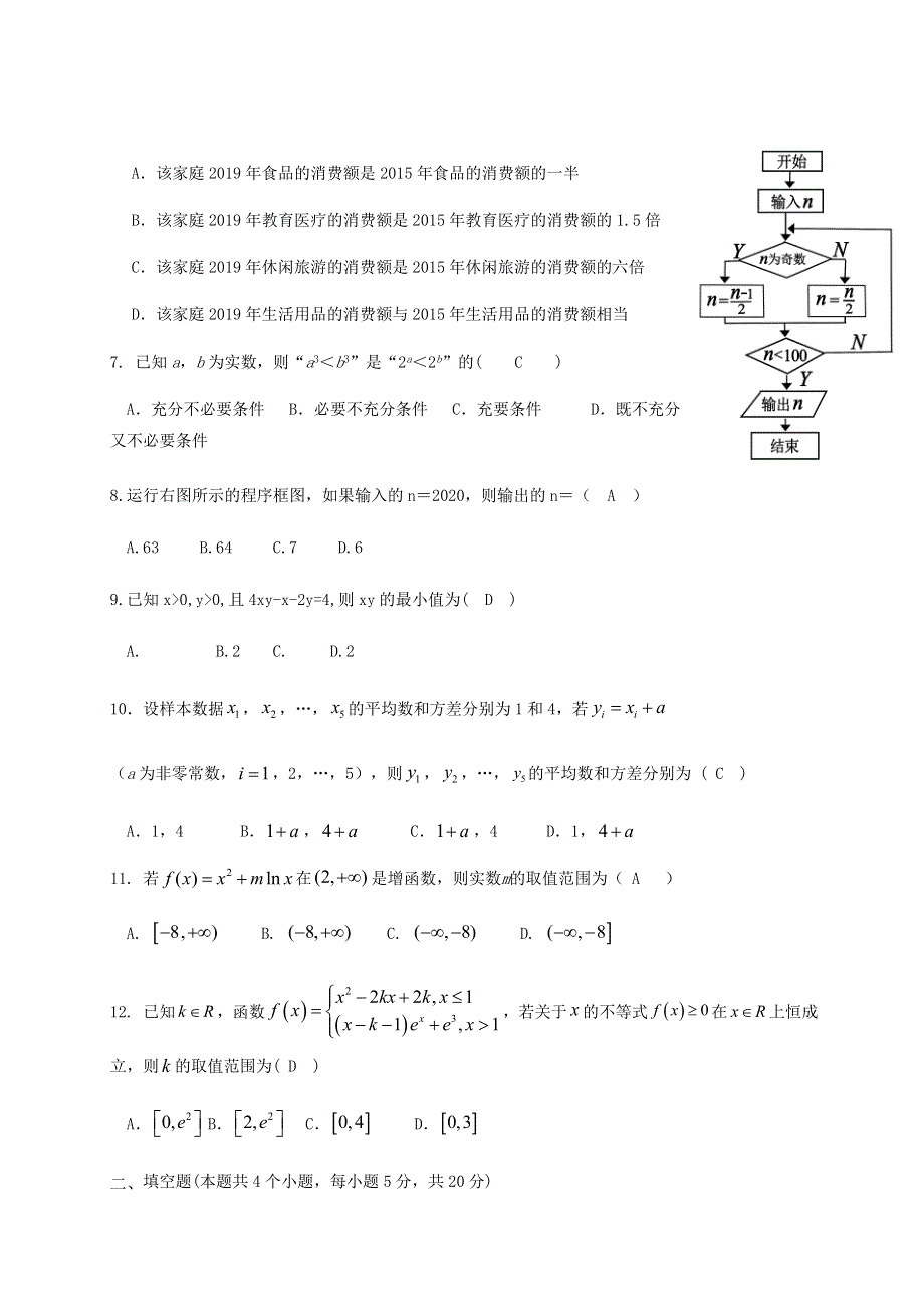 四川省仁寿一中北校区2021届高三数学9月月考试题 文.doc_第2页