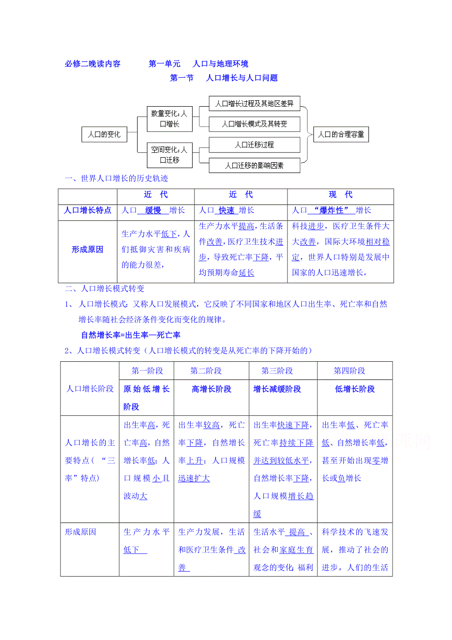 云南省德宏州梁河县第一中学高中地理必修二第一单元 晚读知识点 .doc_第1页