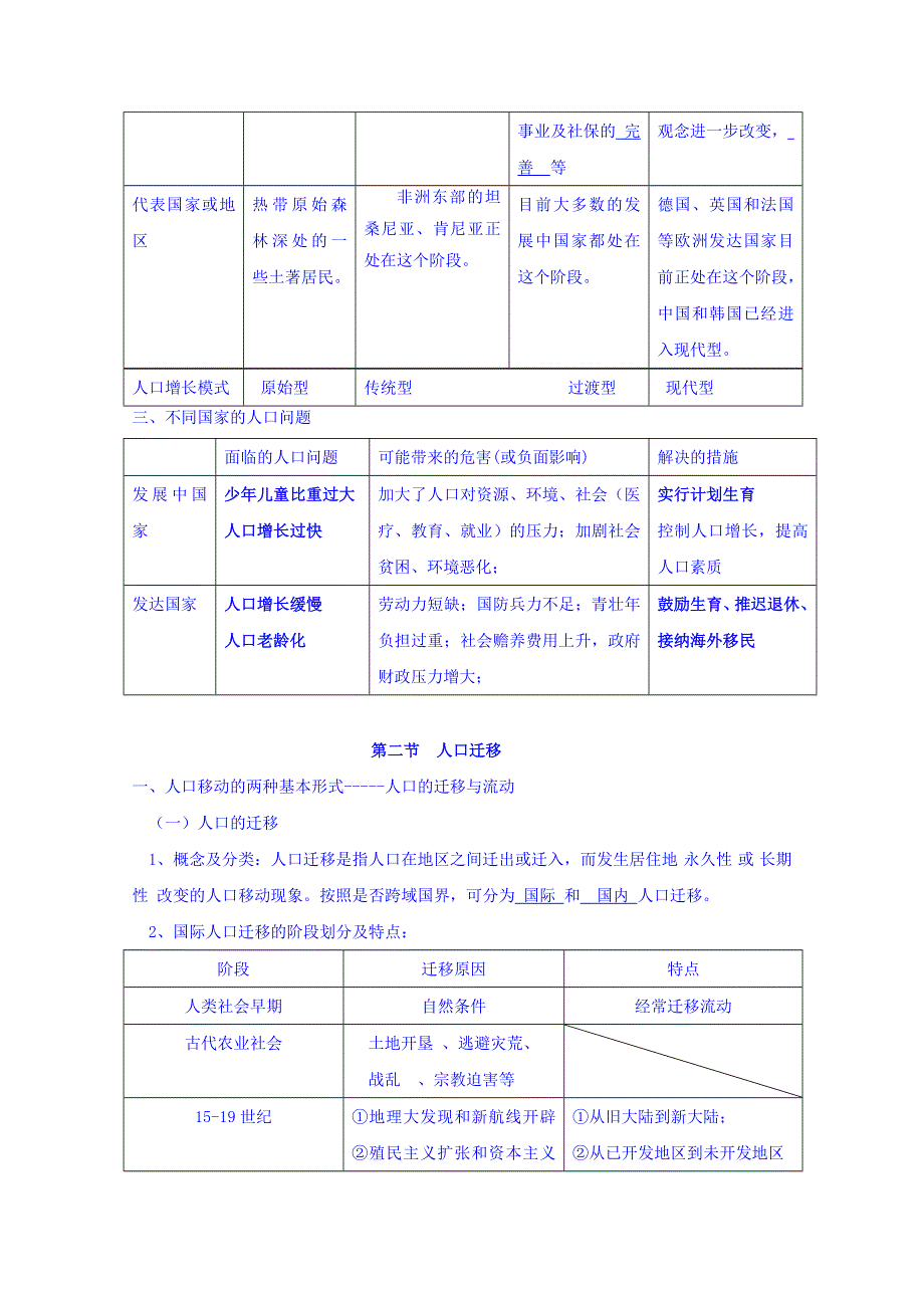 云南省德宏州梁河县第一中学高中地理必修二第一单元 晚读知识点 .doc_第2页