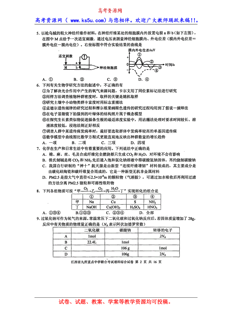 江西省九所重点中学2014届高三联合考试理综试题 扫描版含答案.doc_第2页