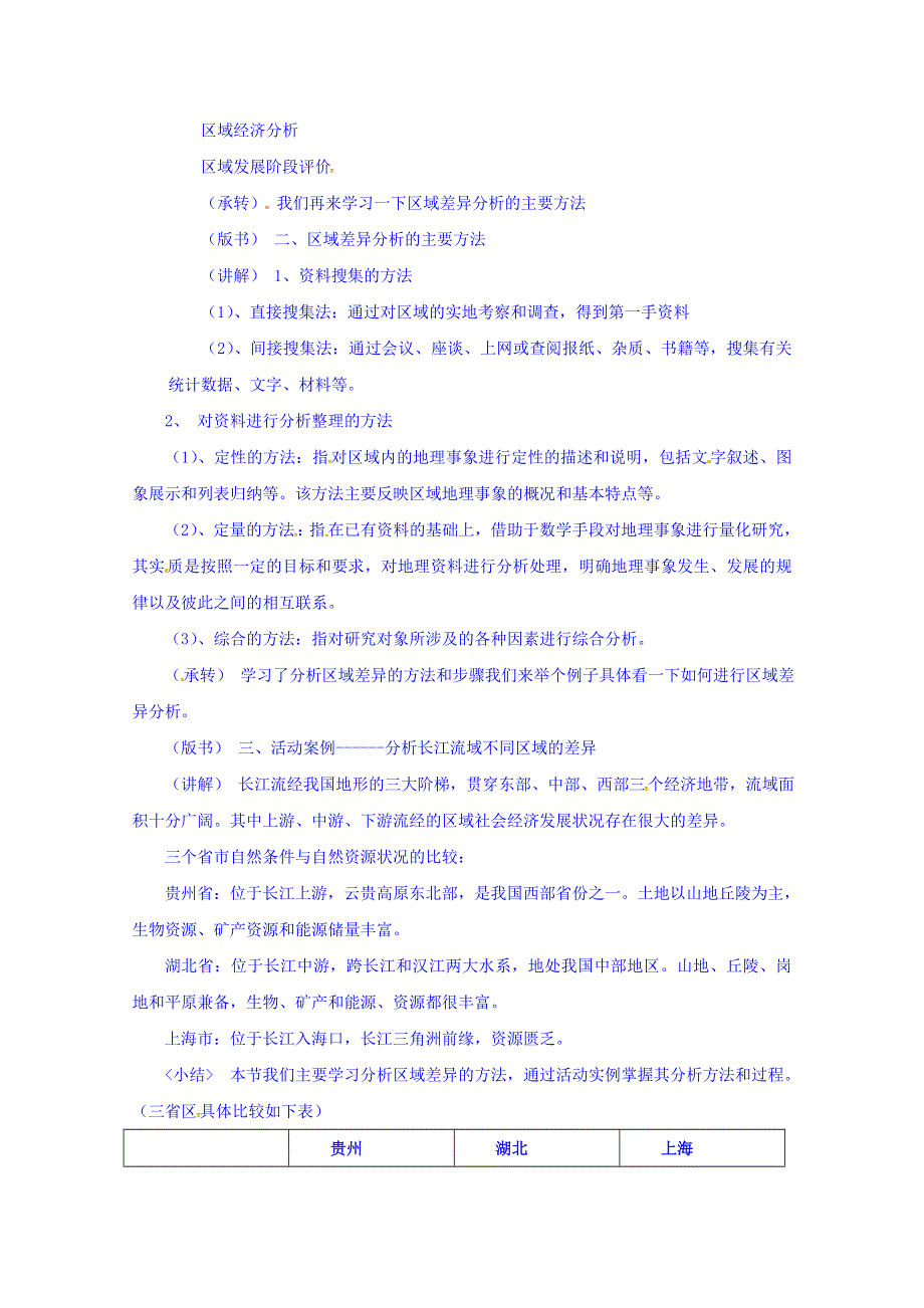 云南省德宏州梁河县第一中学高中地理必修三导学案：1单元活动 区域地理环境与人类活动 .doc_第2页