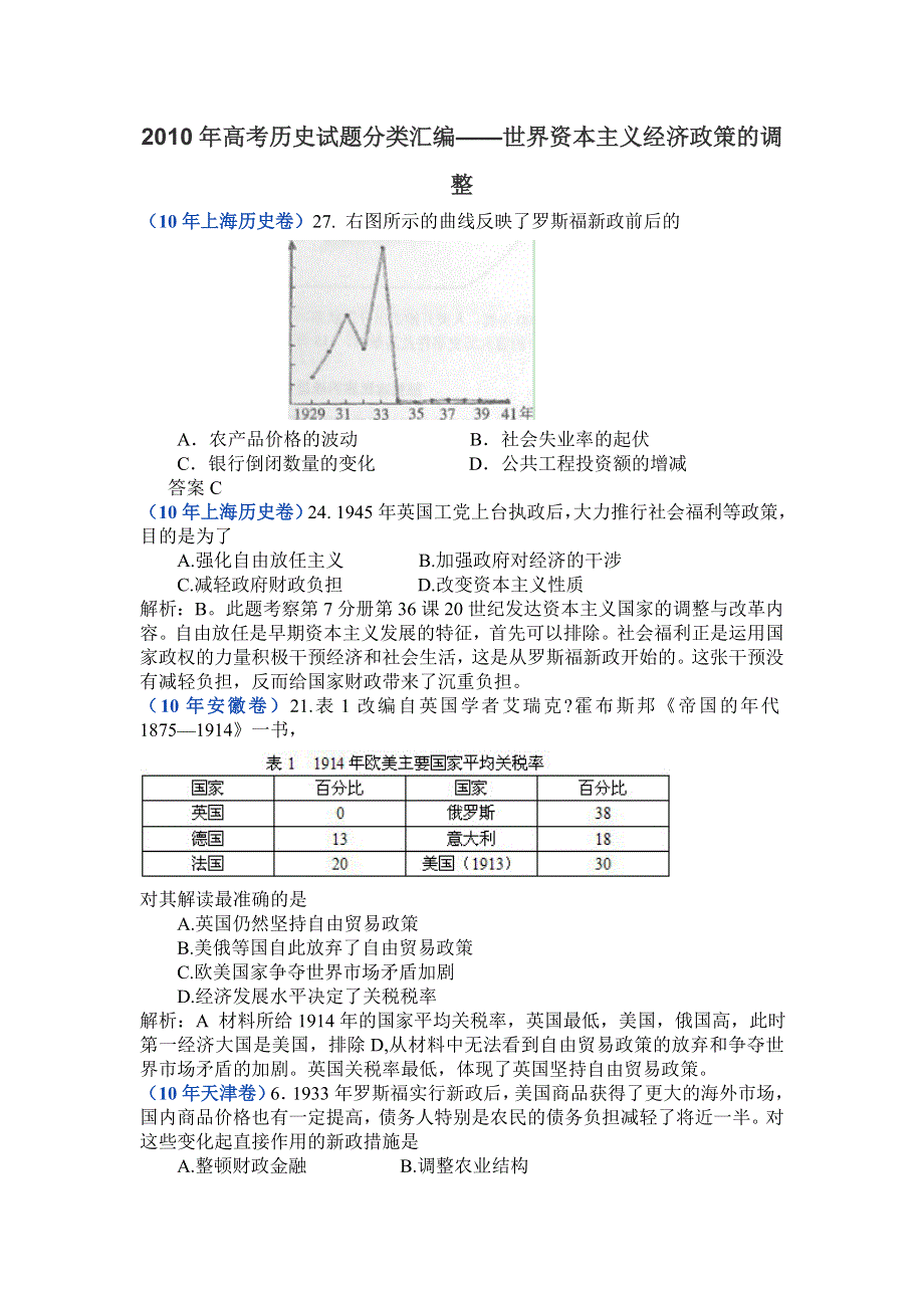 2010年高考历史试题分类汇编——世界资本主义经济政策的调整.doc_第1页