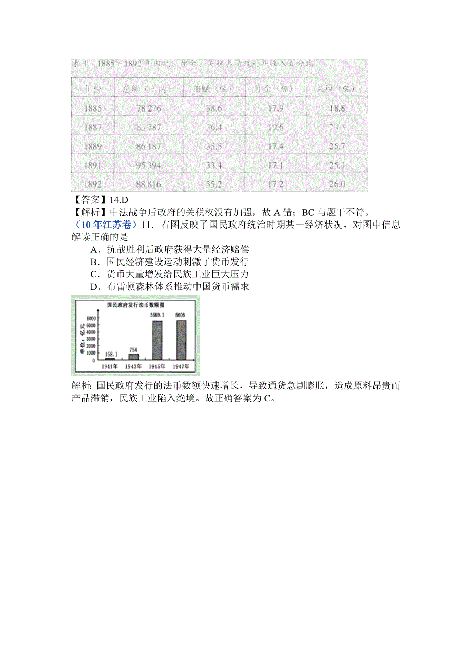 2010年高考历史试题分类汇编——近代中国经济结构的变动与民族资本主义的曲折发展.doc_第2页