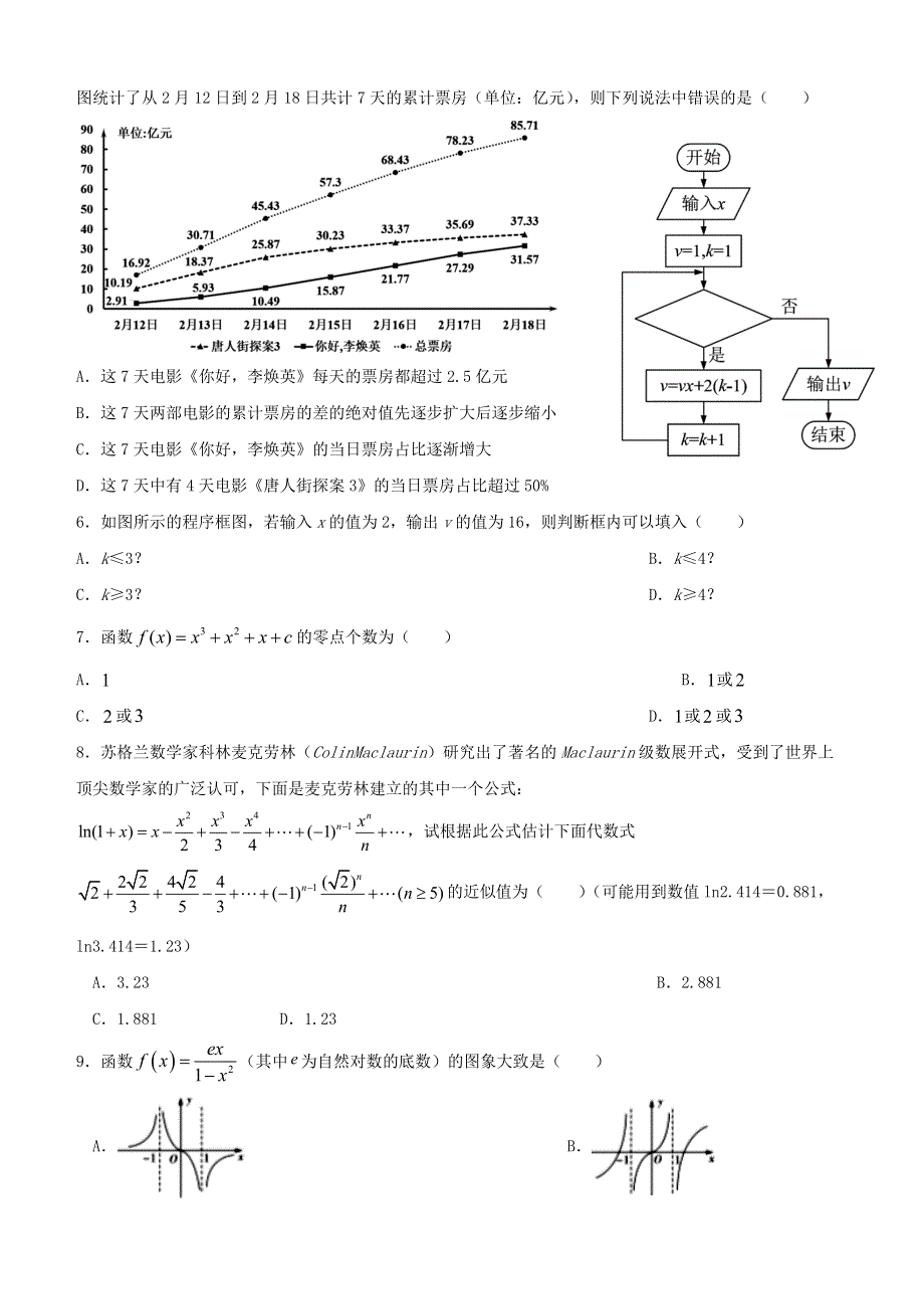 四川省仁寿县2020-2021学年高二数学下学期期末模拟考试试题 文.doc_第2页