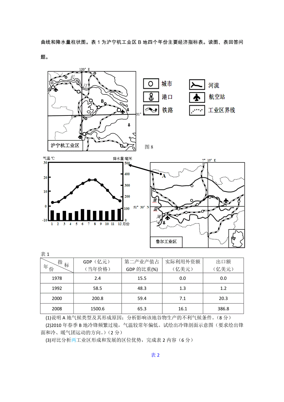 2010年高考地理试题分类汇编13-区域地理环境与人类活动.doc_第2页