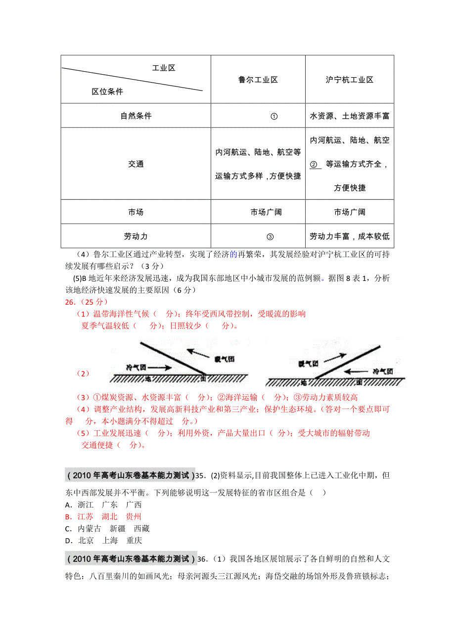 2010年高考地理试题分类汇编13-区域地理环境与人类活动.doc_第3页