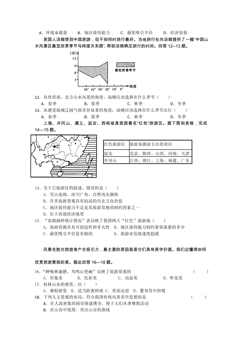 云南省新人教版地理2012届高三单元测试：35《旅游景观的欣赏》（选修部分）.doc_第2页