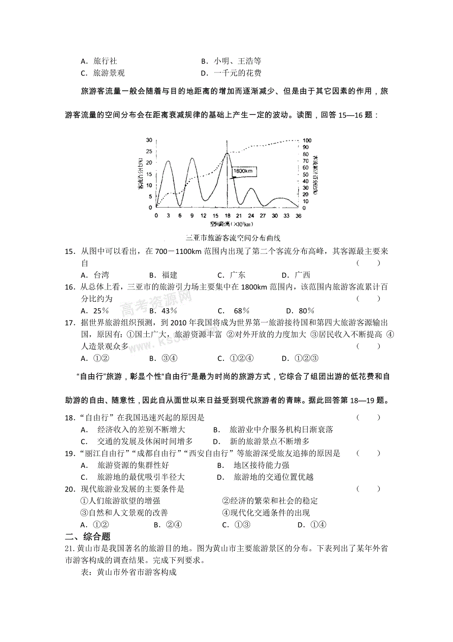 云南省新人教版地理2012届高三单元测试：34《旅游资源》（选修部分）.doc_第3页