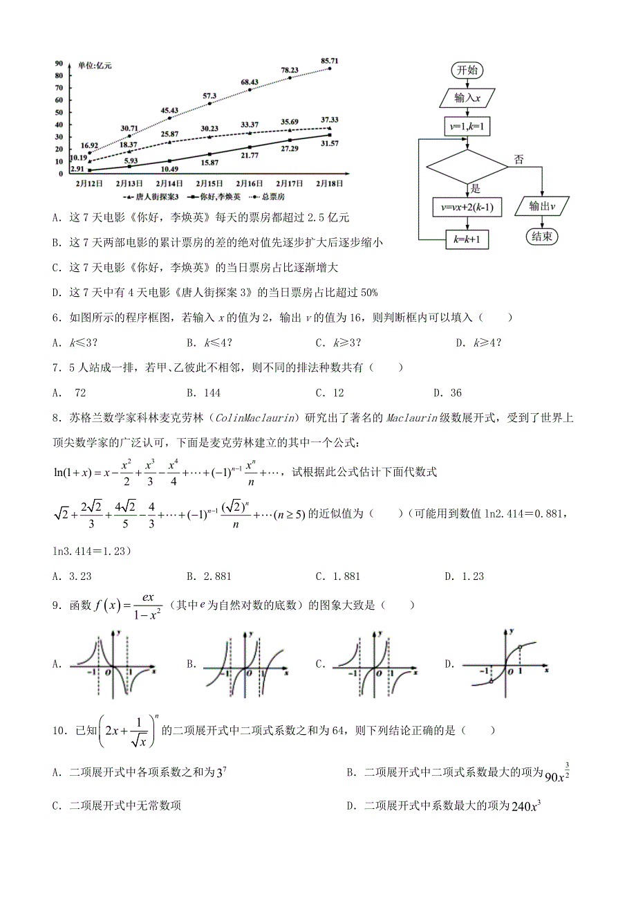 四川省仁寿县2020-2021学年高二数学下学期期末模拟考试试题 理.doc_第2页