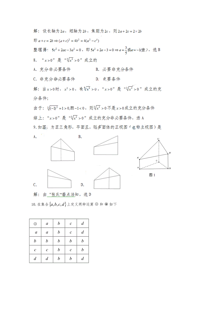 2010年高考试题——文科数学（广东卷）解析版.doc_第3页