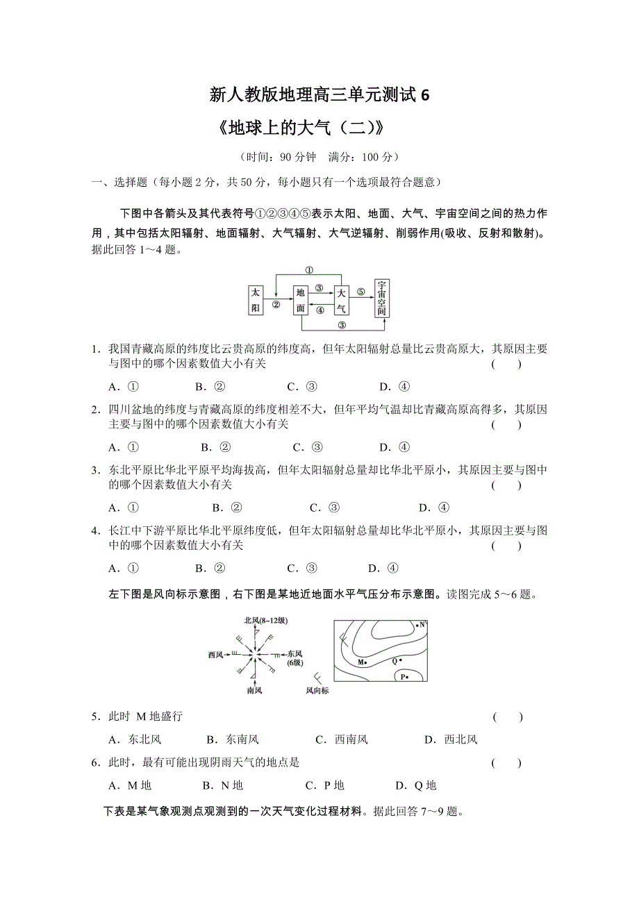 云南省新人教版地理2012届高三单元测试：6《地球上的大气（2）》（必修部分）.doc_第1页