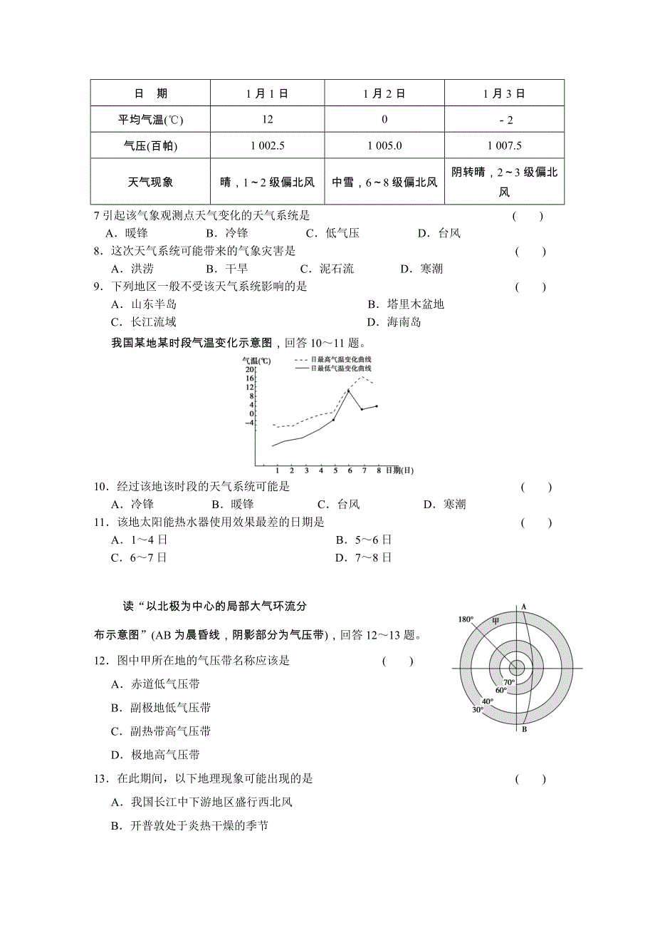 云南省新人教版地理2012届高三单元测试：6《地球上的大气（2）》（必修部分）.doc_第2页