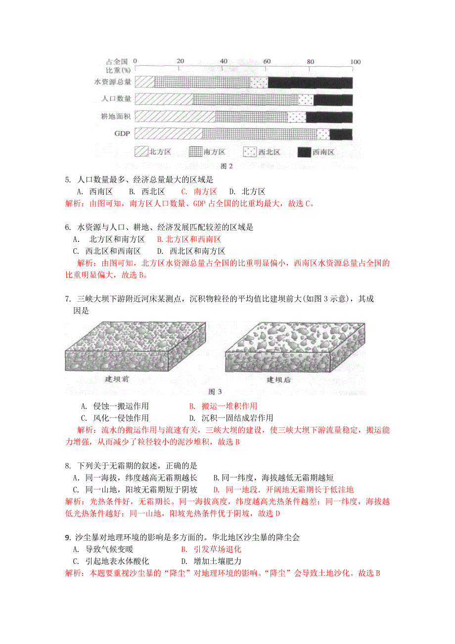 2010年高考试题——文综地理部分（广东卷）解析.doc_第2页