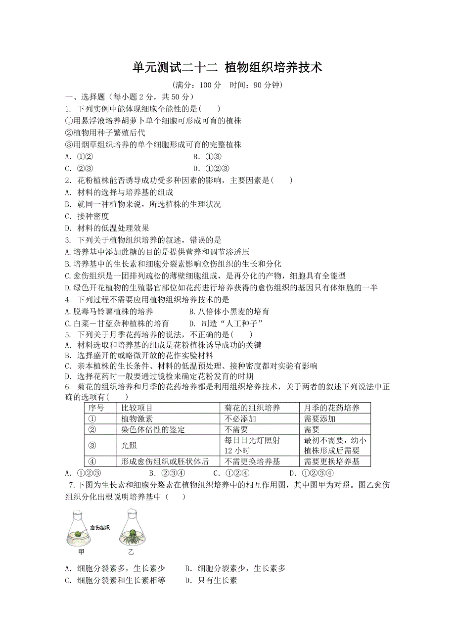 云南省新人教版生物2012届高三单元测试：22《植物组织培养技术》.doc_第1页