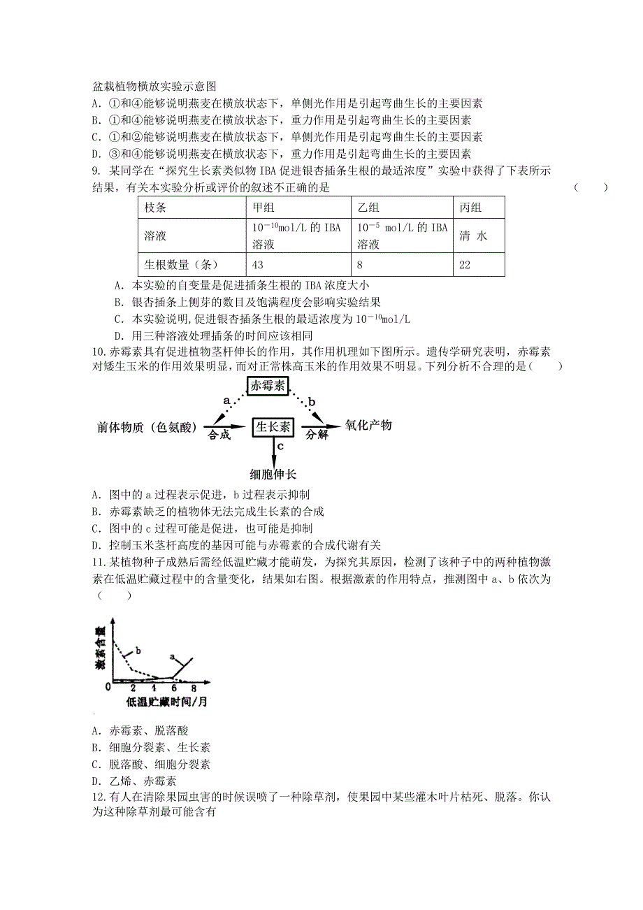 云南省新人教版生物2012届高三单元测试：16《植物的激素调节》.doc_第3页