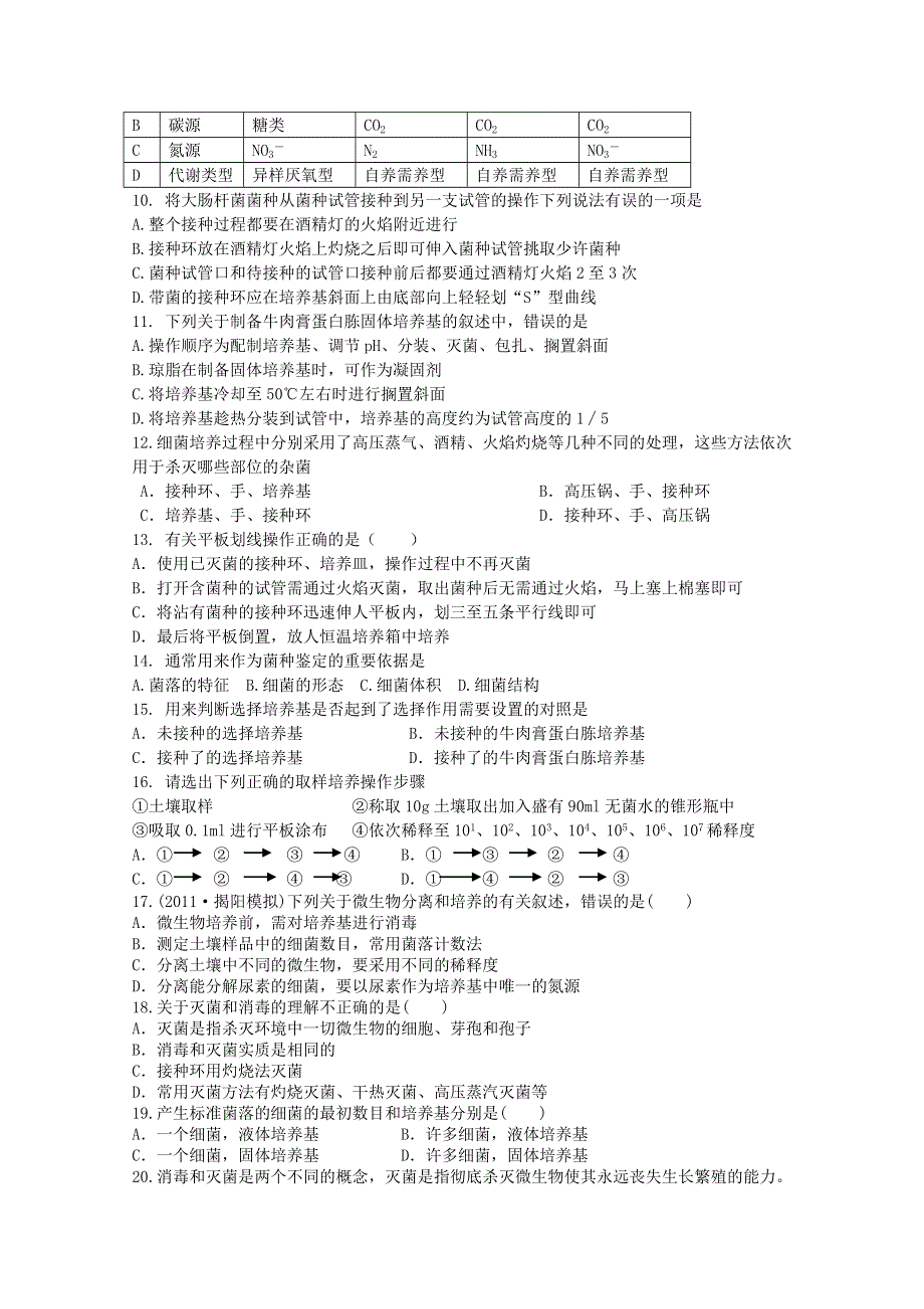 云南省新人教版生物2012届高三单元测试：21《微生物的培养与应用》.doc_第2页