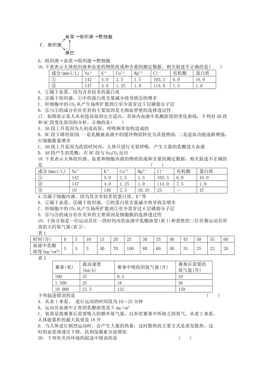 云南省新人教版生物2012届高三单元测试：14 《人体的内环境与稳态》.doc_第3页