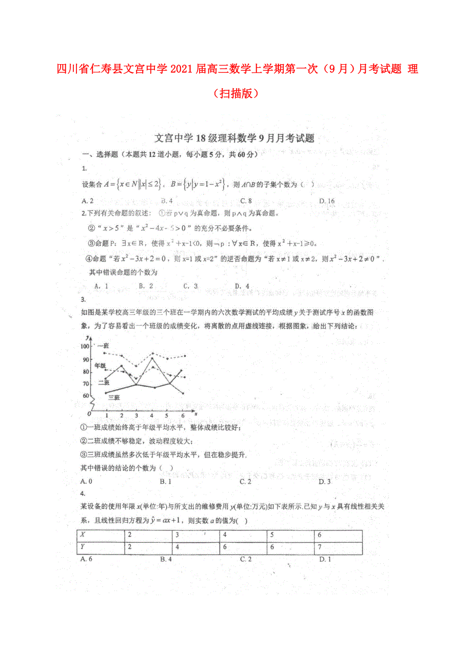 四川省仁寿县文宫中学2021届高三数学上学期第一次（9月）月考试题 理（扫描版）.doc_第1页