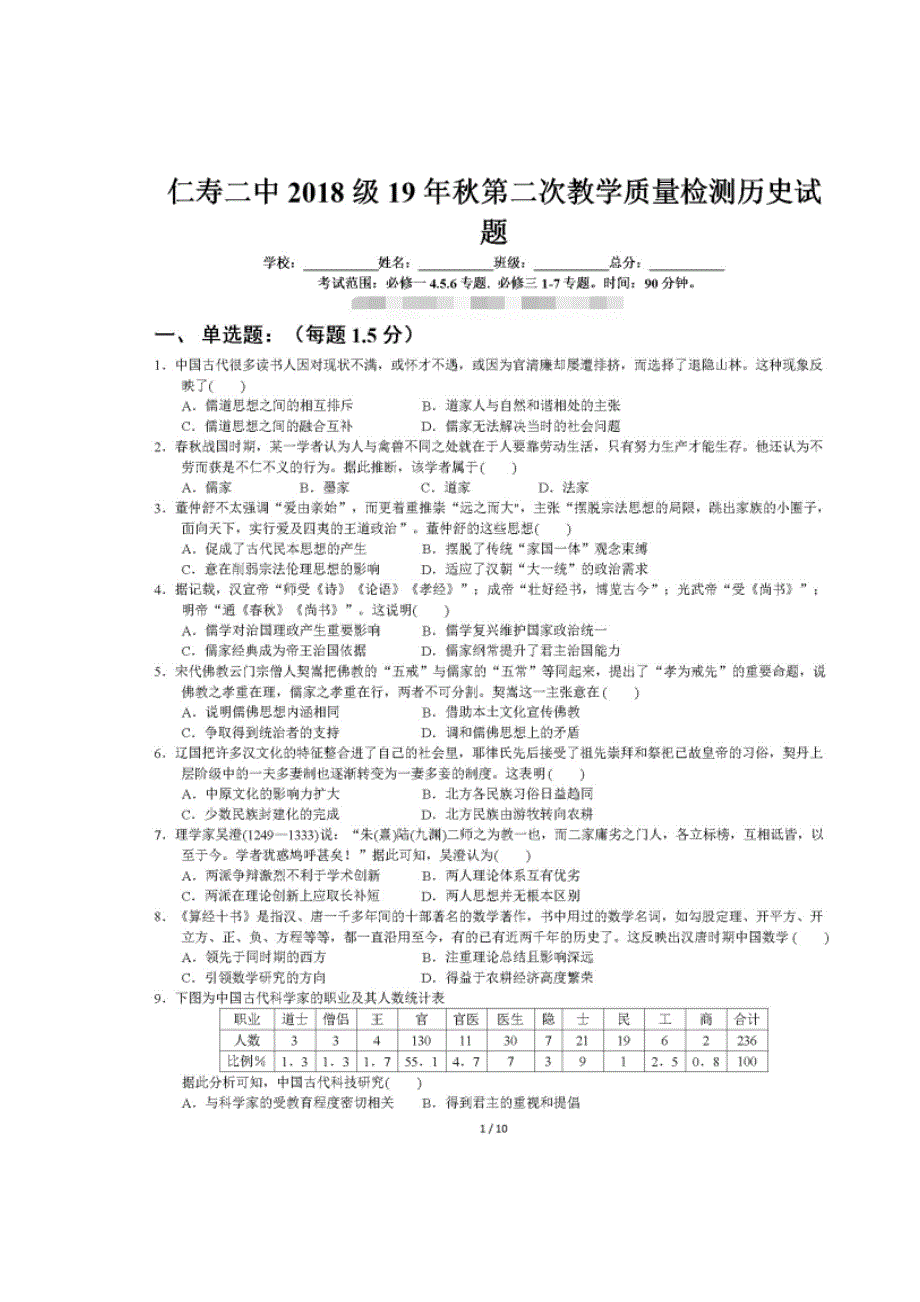 四川省仁寿县第二中学2019-2020学年高二11月月考历史试题 扫描版含答案.doc_第1页